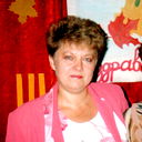 Марина Тюлина