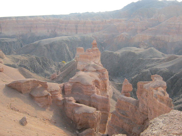 Айгуль Рахимова