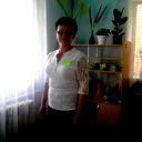 Марина Губенко