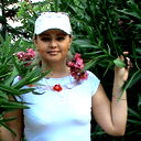 Элла Качаленко