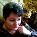 Анжелика Гапченко
