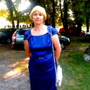Людмила Клёп