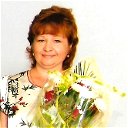 Елена Щелконогова