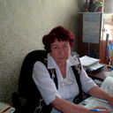 Людмила Бурматова