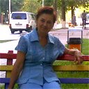 Светлана Чекмарева