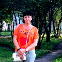 Анна Емельянова