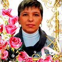 Светлана Панкова