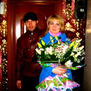 Анна Коврина
