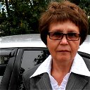 Сания Новопашина
