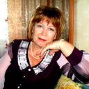 Татьяна Мешкова
