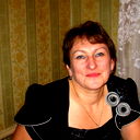 Любовь Мигунова
