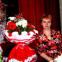 Светлана Виноградова