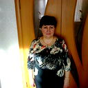 Ольга Суслова