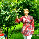 Ирина Стельмах