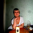 Юлия Подголова