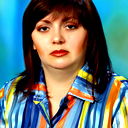 Светлана Кононенко
