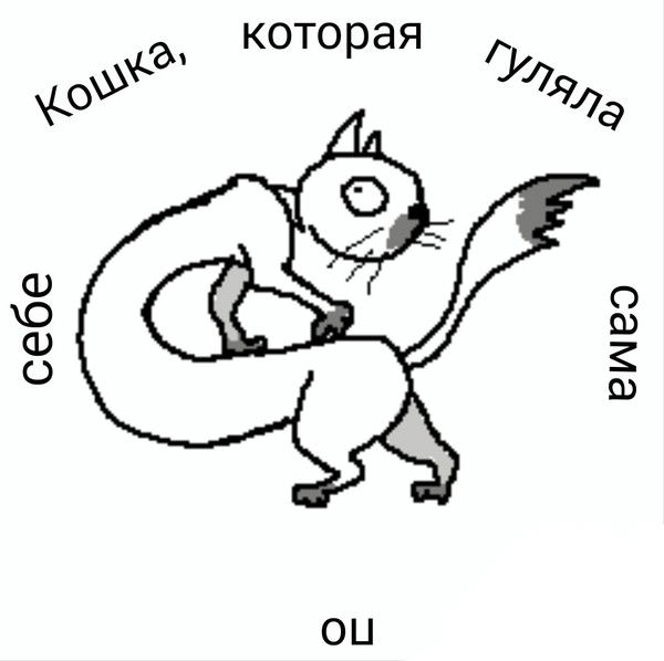 Кэто Вмешкелия