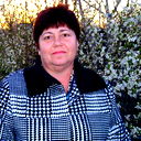 Татьяна Капустина