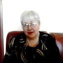 Нина Радина