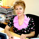 Галина Потапкина
