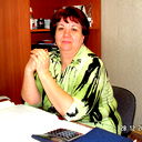 Наталья Абрамова