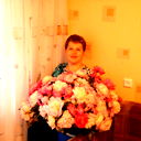 Гузаль Сабитова