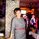 Ирина Гавриленко