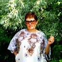 Светлана Зайцева
