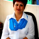 Нина Николаева