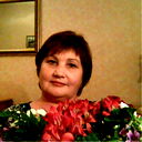 Любовь Павлыгина
