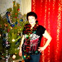 Ирина Каторгина