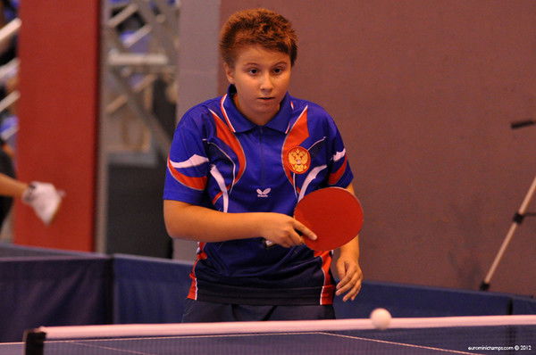 Ольга Малахова