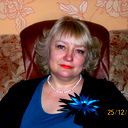 Светлана Лунева