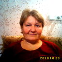 Людмила Маник