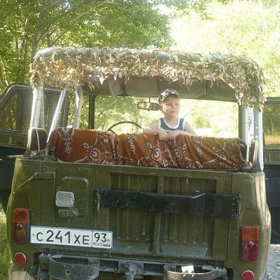 Никита Глухов