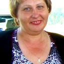 Ирина Пелипенко