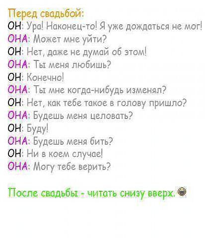 Захар Захаров