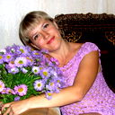 Надежда Зуева