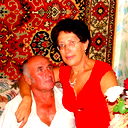 Людмила Сиваченко