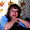 Оксана Гарнова