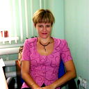 Светлана Кокоткина
