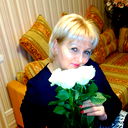 Ирина Гордеева