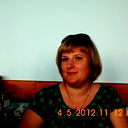 Светлана Андала