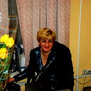 Алена Львова