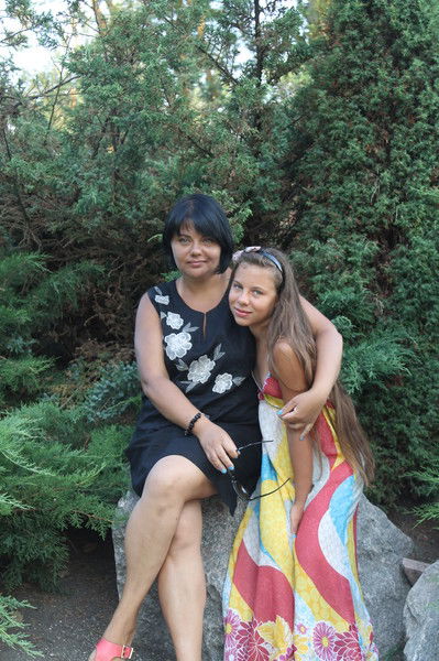 Марьяна Гупал