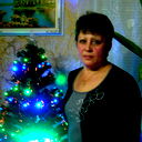 Людмила Кийко