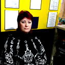 Ирина Громова