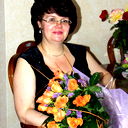 Ирина Дерешева