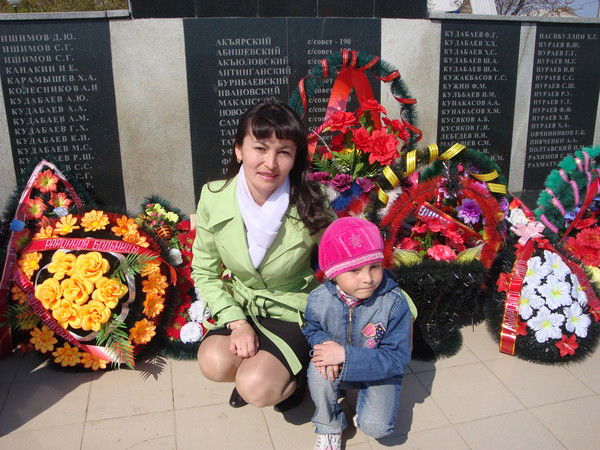 Алия Муллабаева