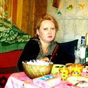 Елена Панова